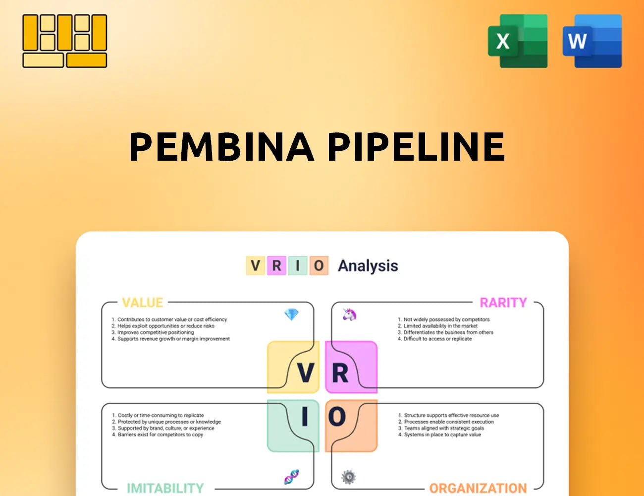 Pembina Pipeline VRIO Analysis