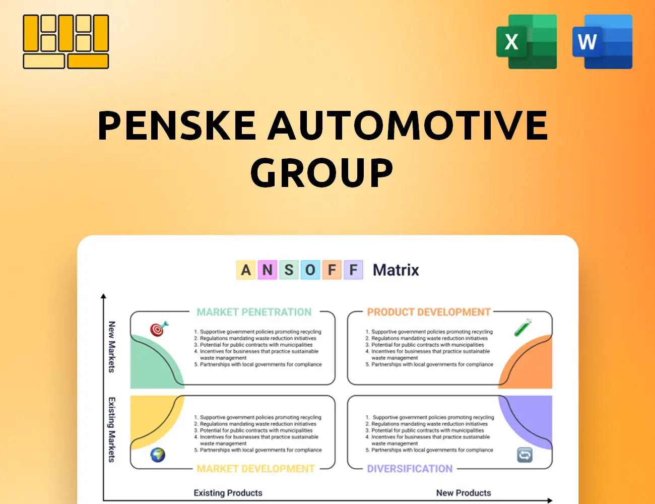Penske Automotive Group Ansoff Matrix