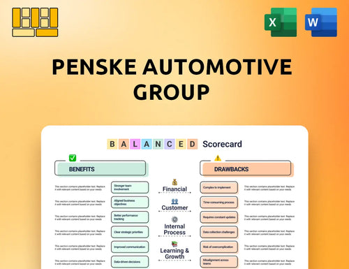 Penske Automotive Group Balanced Scorecard