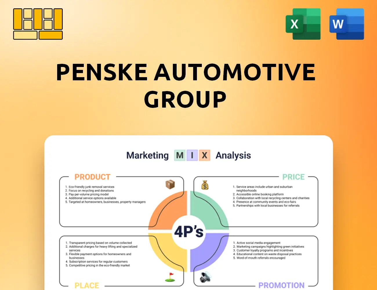 Penske Automotive Group Marketing Mix