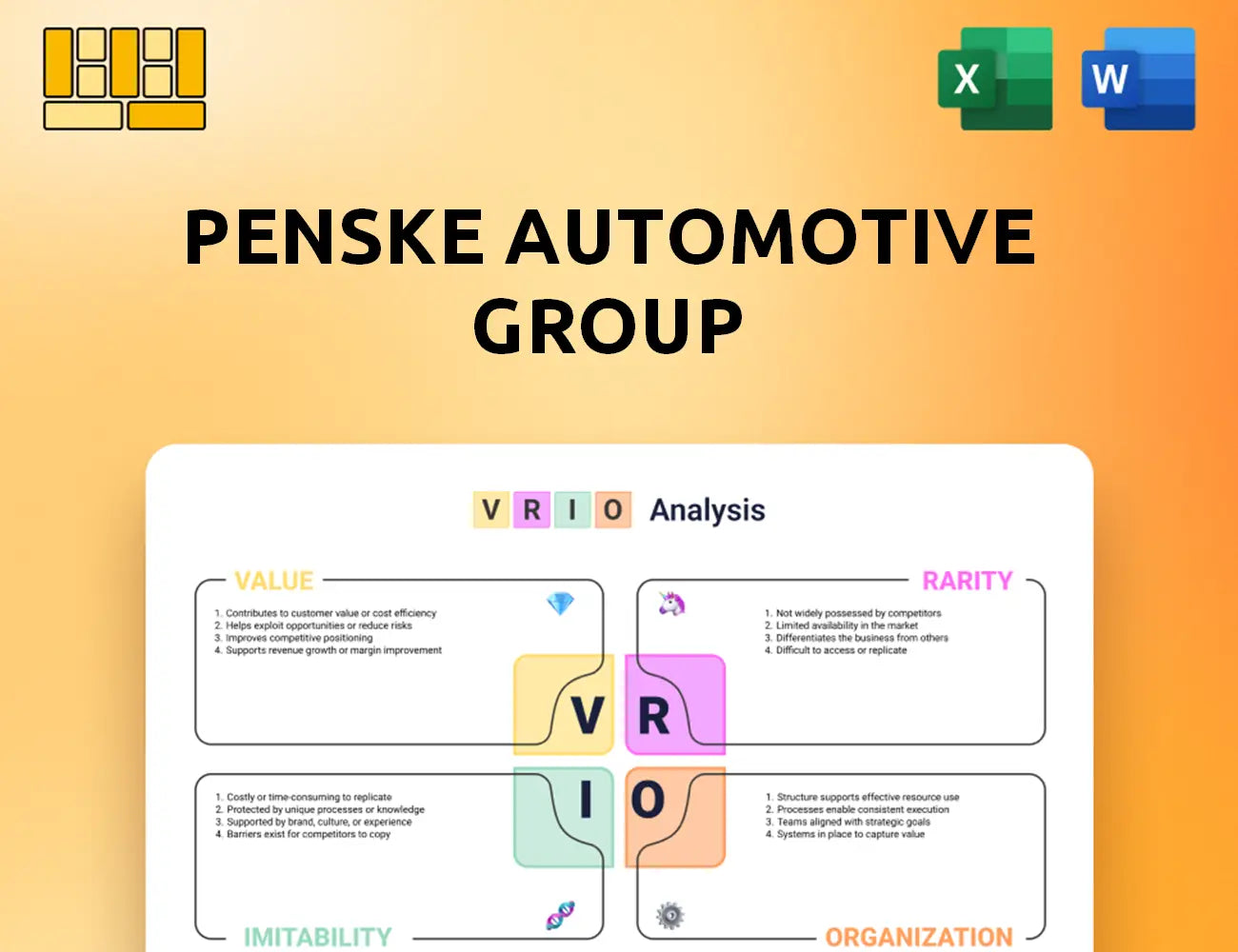 Penske Automotive Group VRIO Analysis