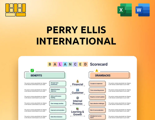 Perry Ellis International Balanced Scorecard