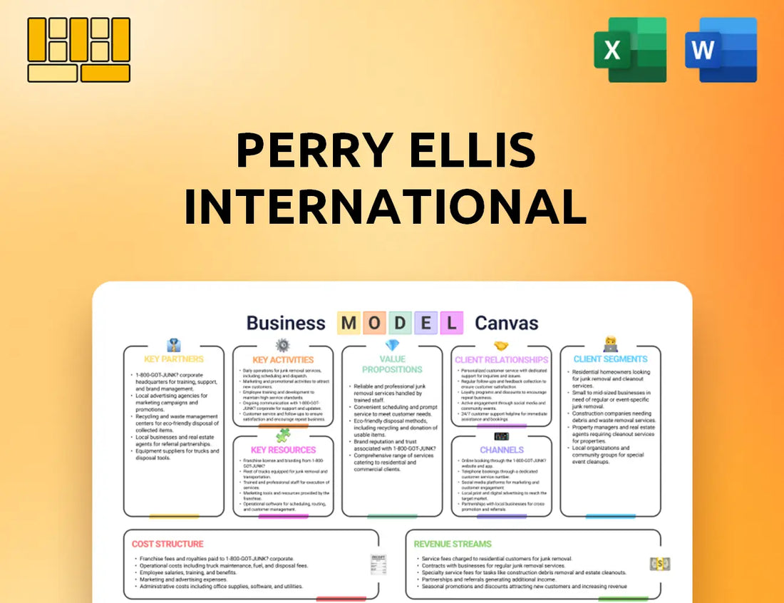 Perry Ellis International Business Model Canvas