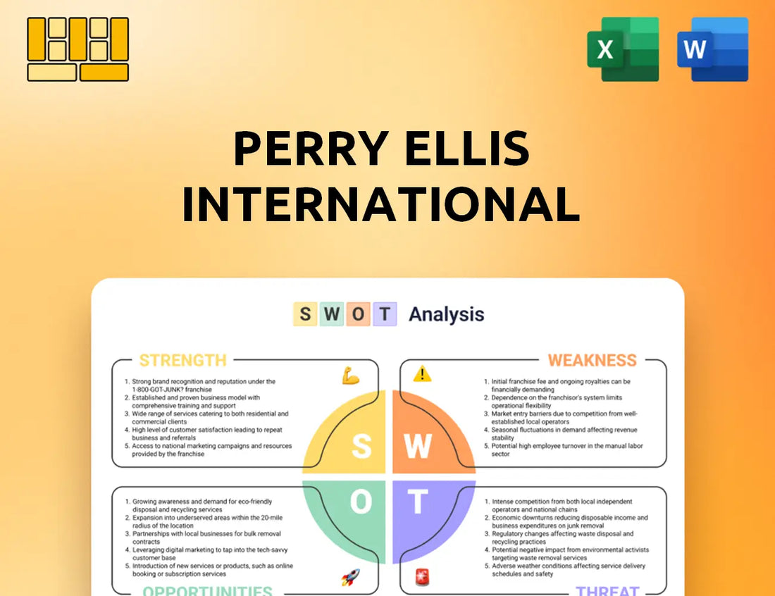 Perry Ellis International SWOT Analysis