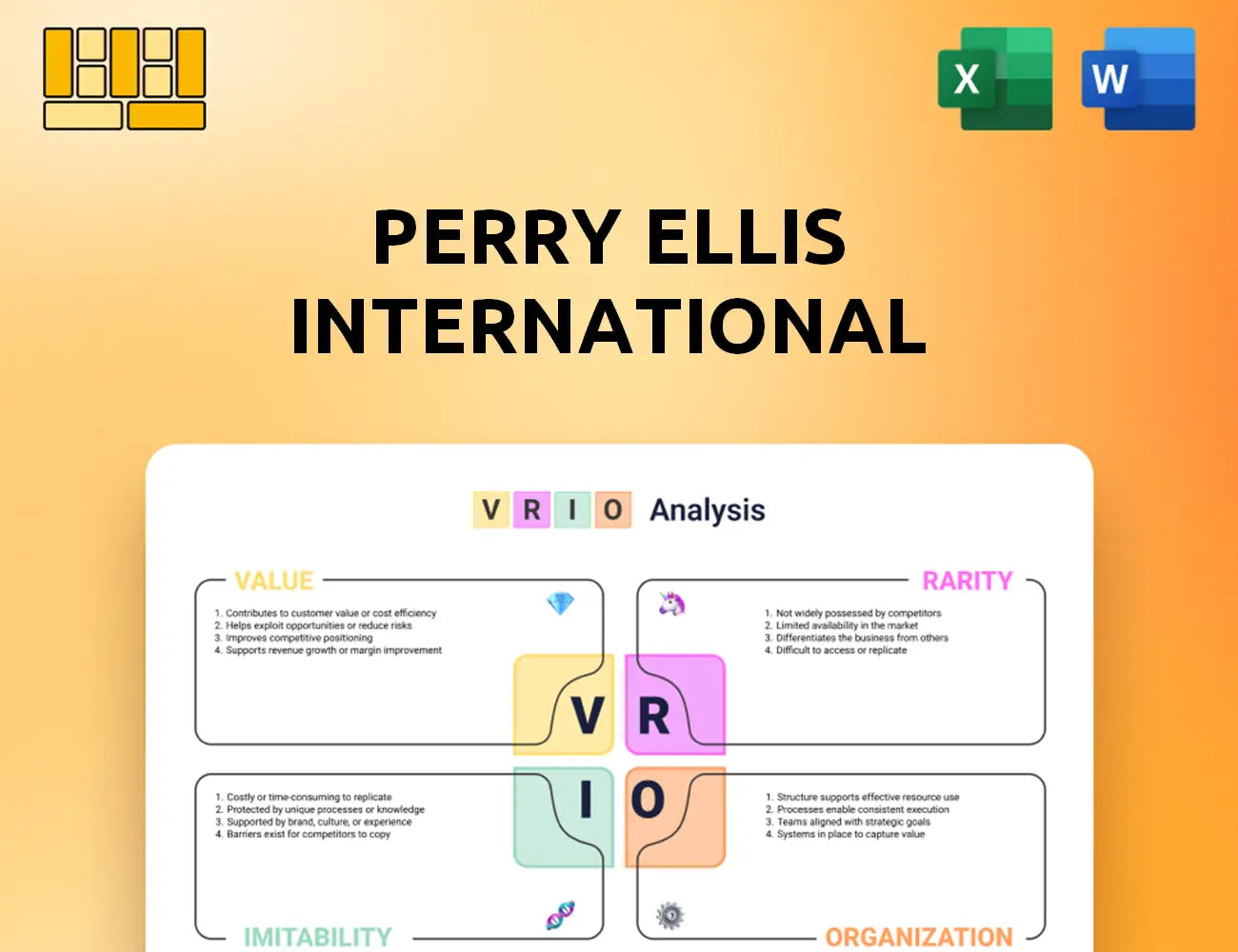 Perry Ellis International VRIO Analysis