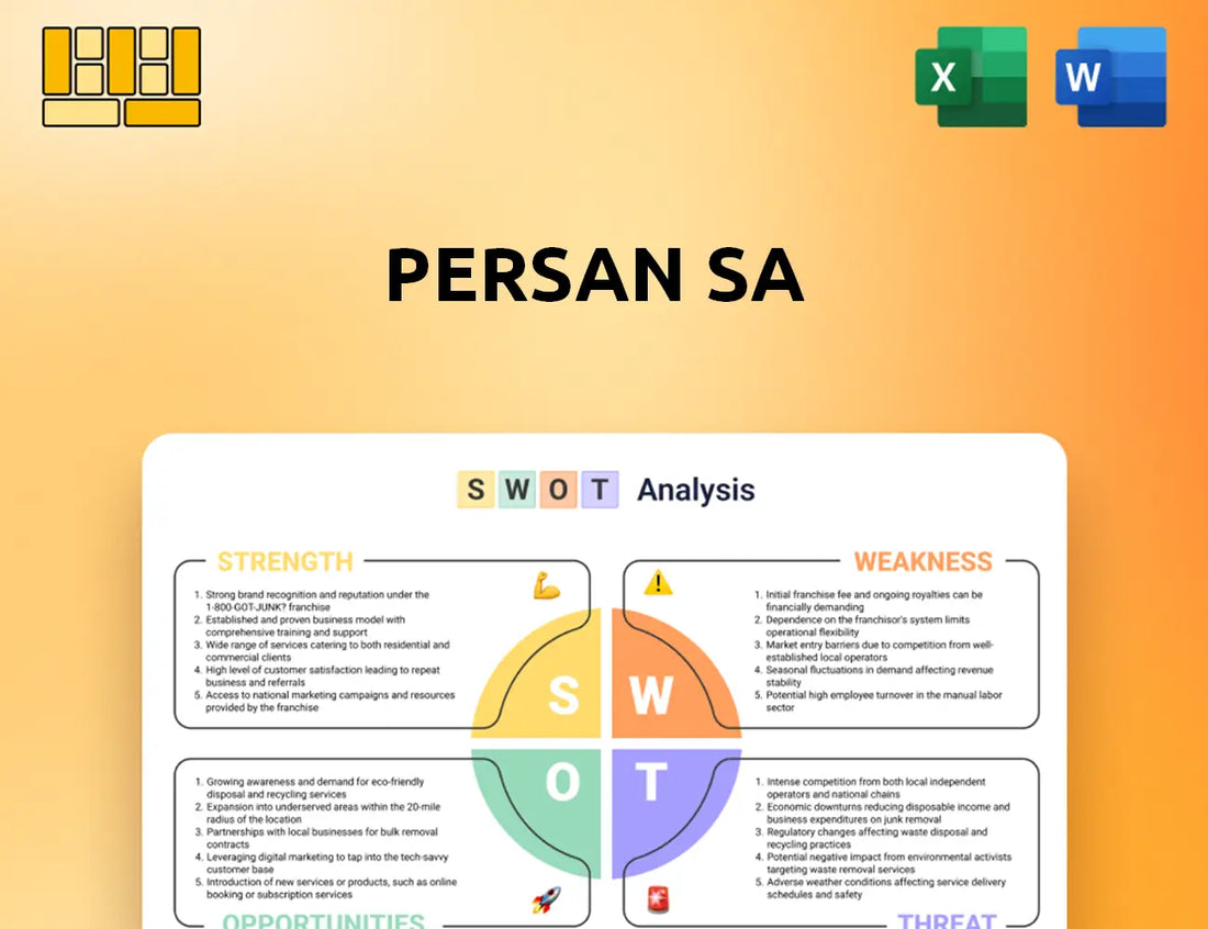 Persan SA SWOT Analysis