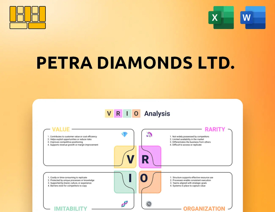 Petra Diamonds Ltd. VRIO Analysis