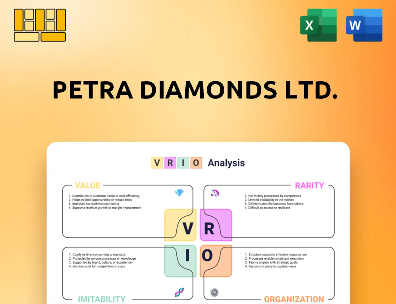 Petra Diamonds Ltd. VRIO Analysis
