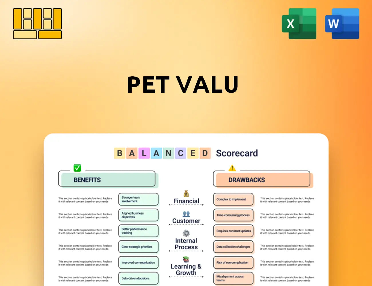Pet Valu Balanced Scorecard