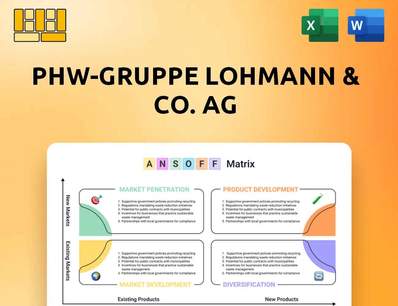 PHW-Gruppe LOHMANN & CO. AG  Ansoff Matrix