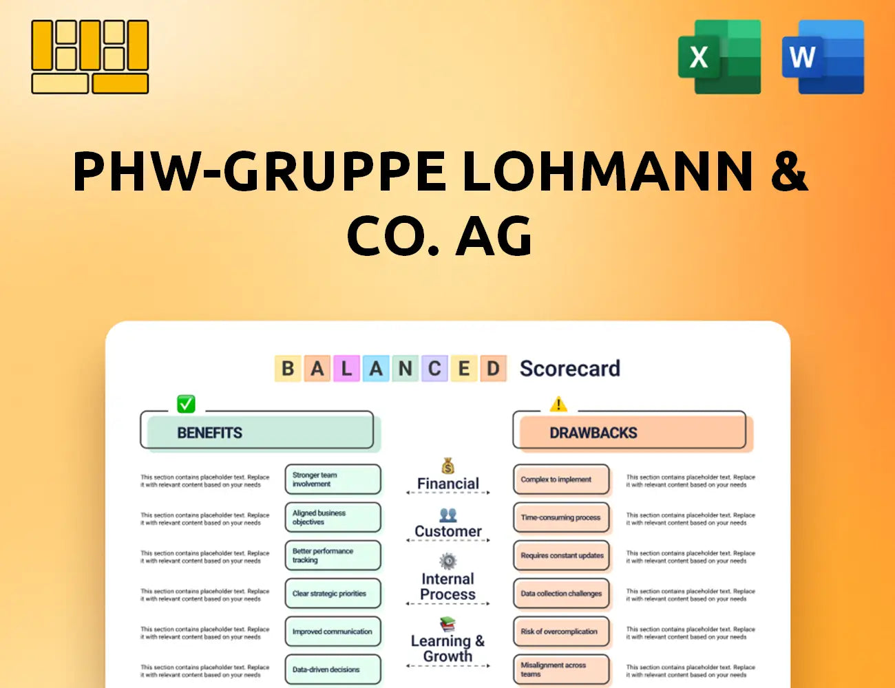 PHW-Gruppe LOHMANN & CO. AG  Balanced Scorecard