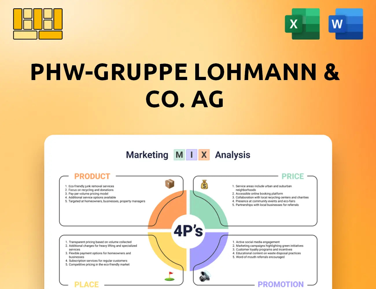 PHW-Gruppe LOHMANN & CO. AG  Marketing Mix