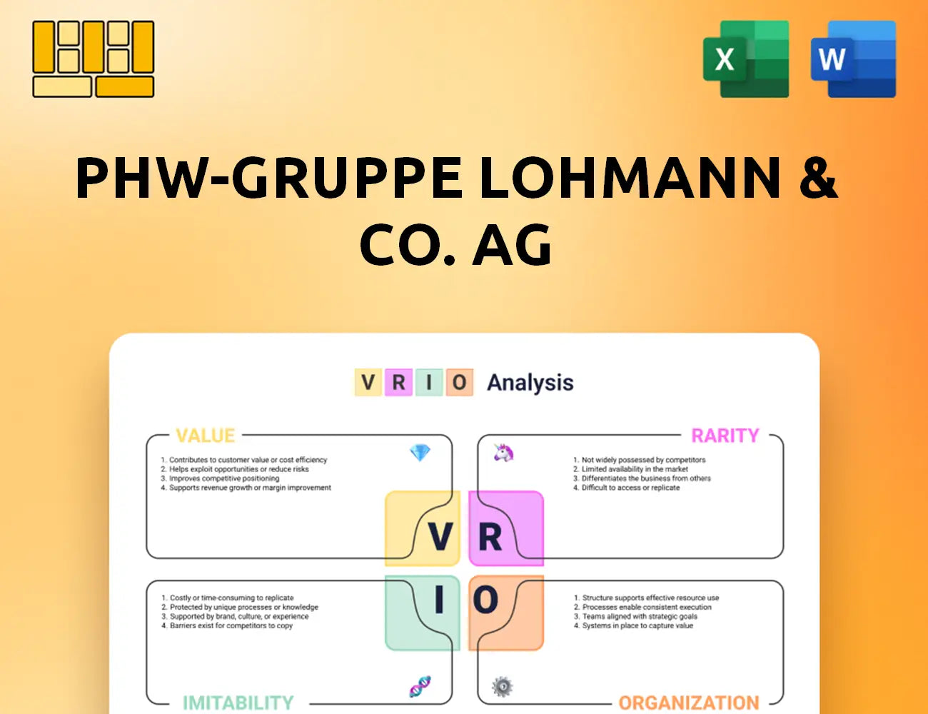 PHW-Gruppe LOHMANN & CO. AG  VRIO Analysis