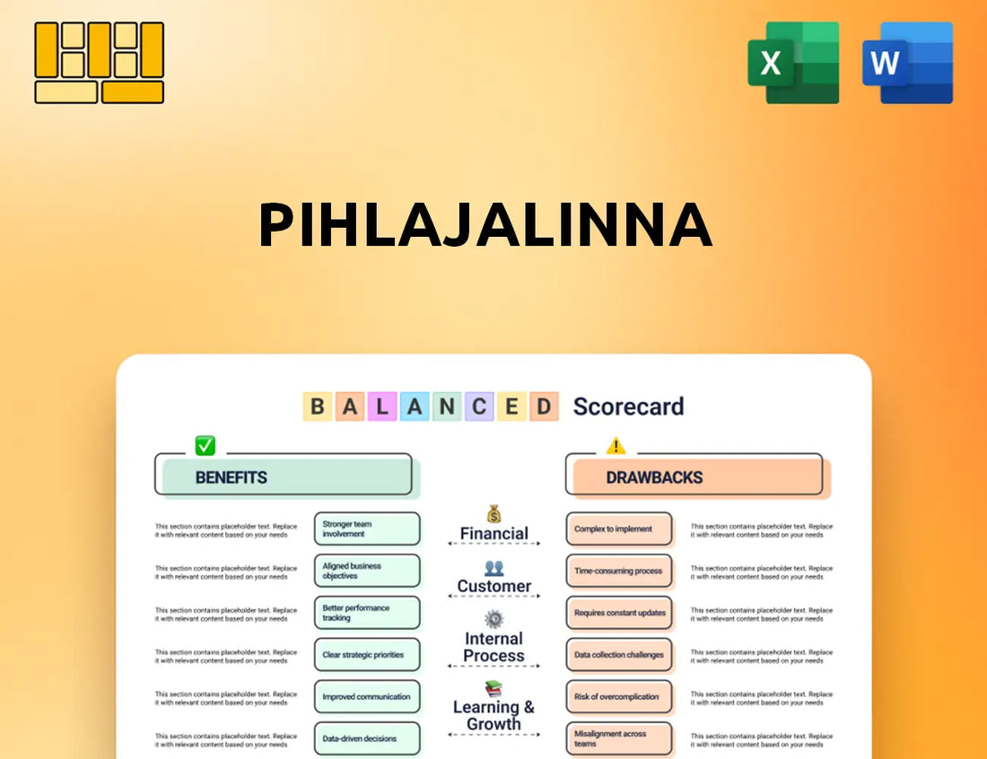 Pihlajalinna Balanced Scorecard