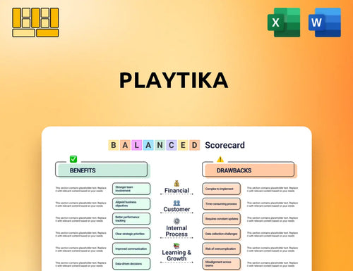 Playtika Balanced Scorecard