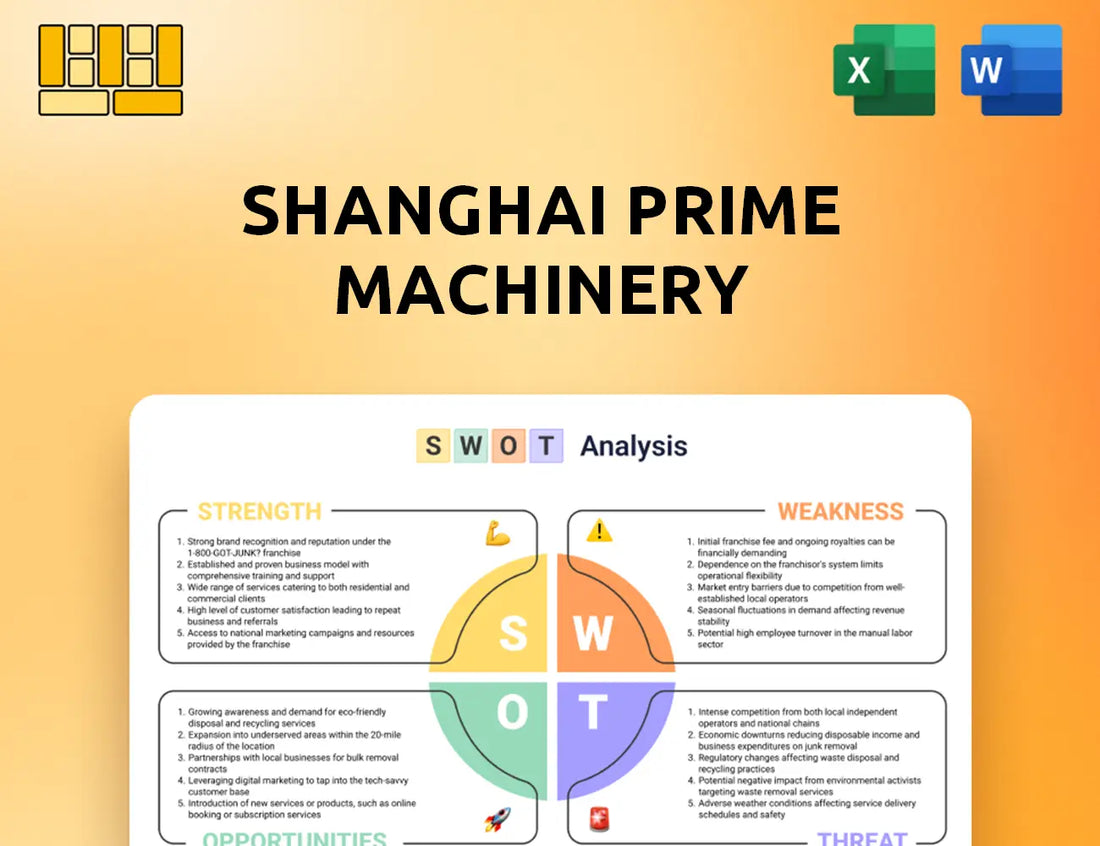 Shanghai Prime Machinery SWOT Analysis