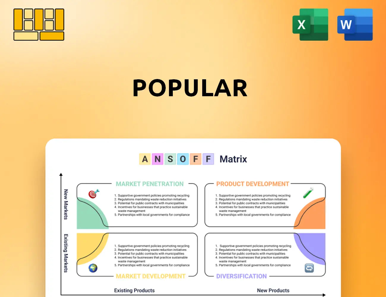 Popular Ansoff Matrix