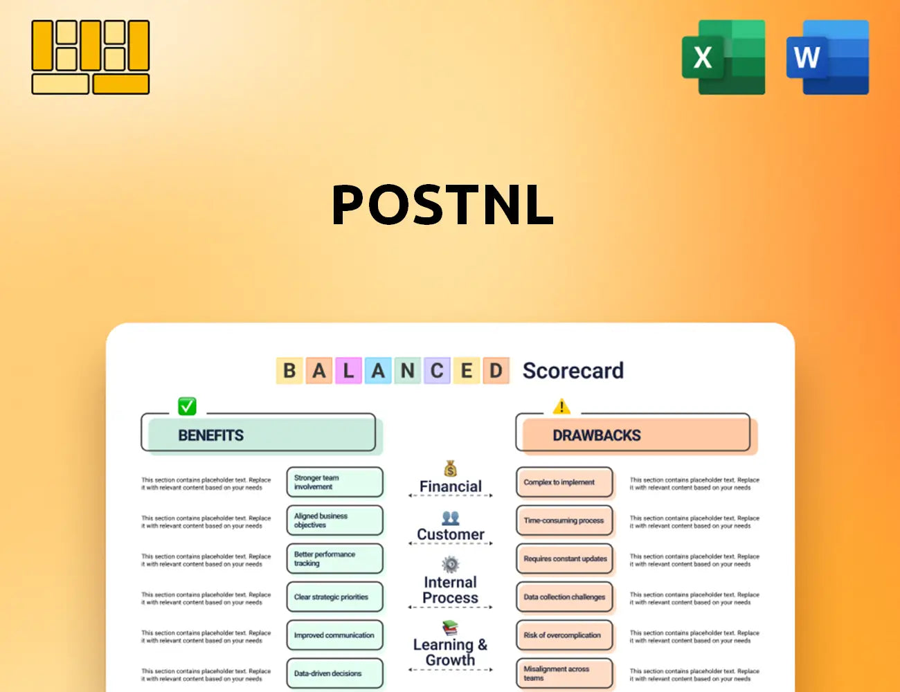 PostNL Balanced Scorecard