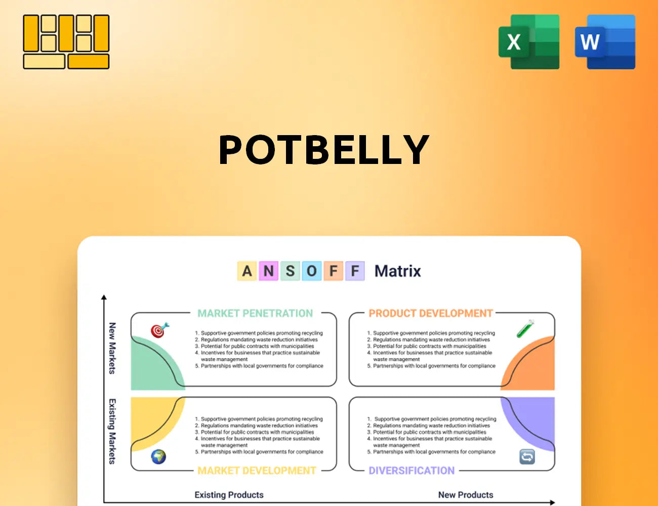 Potbelly Ansoff Matrix
