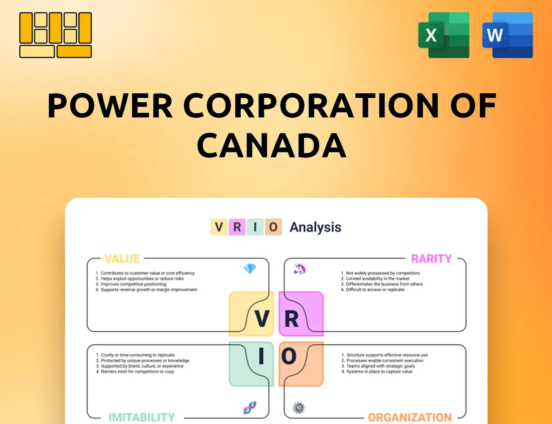 Power Corporation of Canada VRIO Analysis
