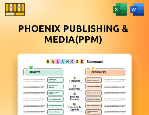 Phoenix Publishing & Media(PPM) Balanced Scorecard