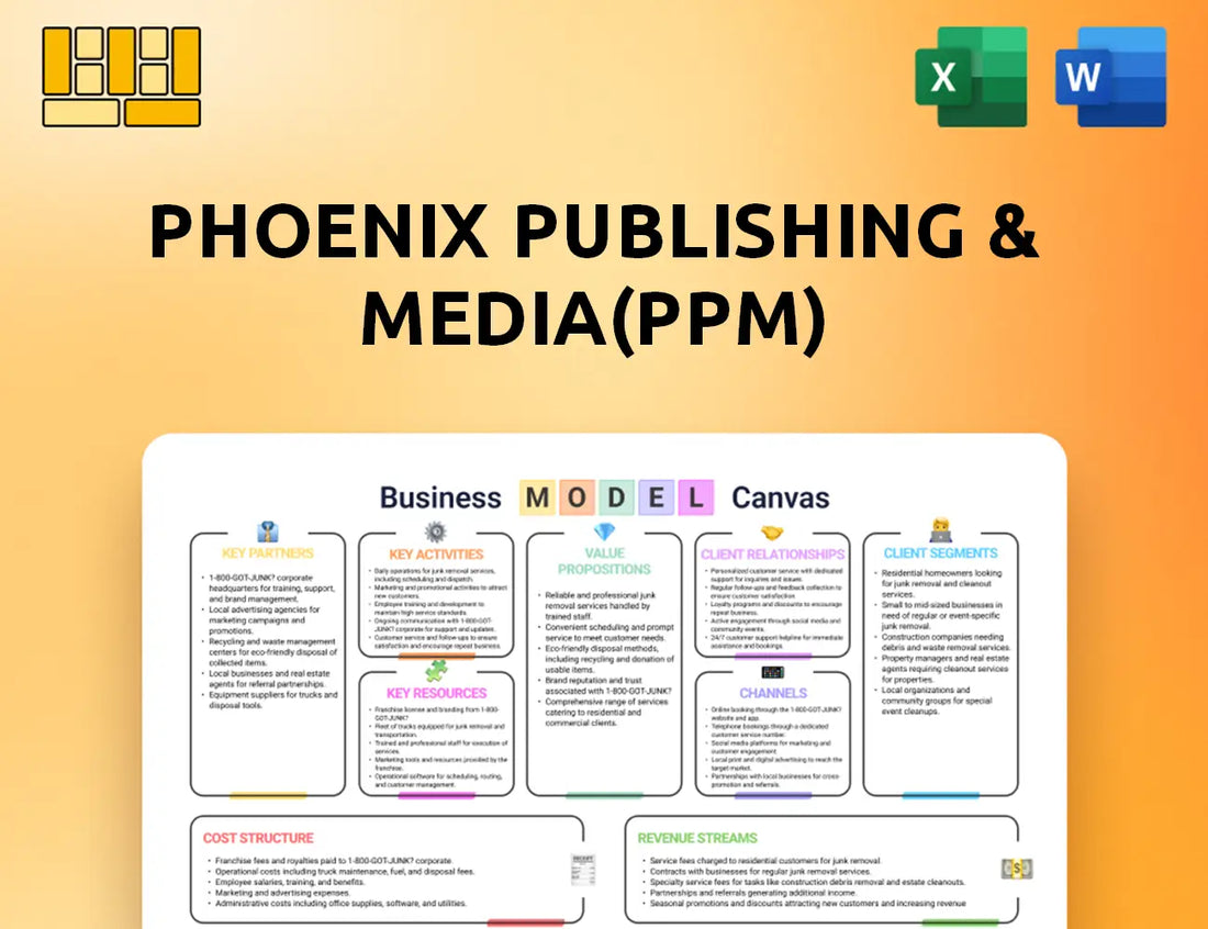 Phoenix Publishing & Media(PPM) Business Model Canvas