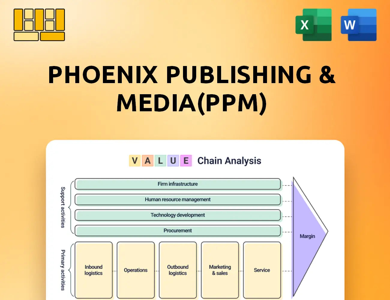 Phoenix Publishing & Media(PPM) Value Chain Analysis