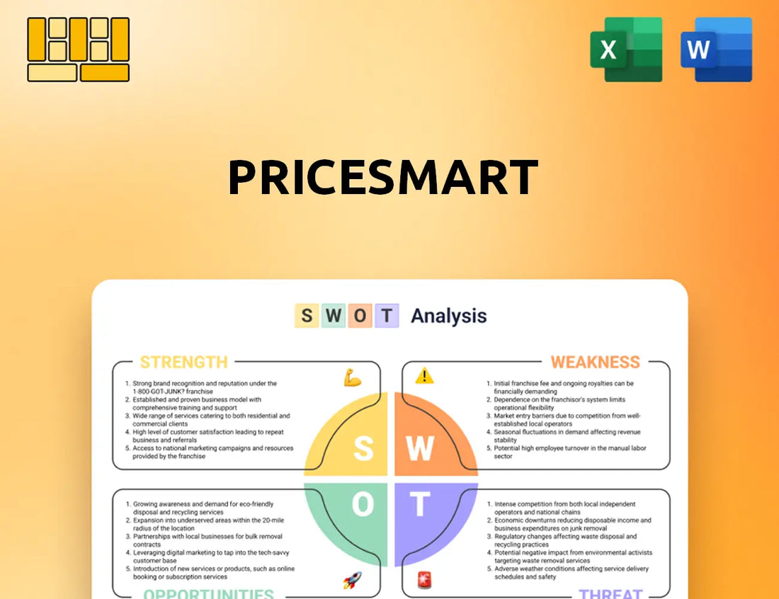 PriceSmart SWOT Analysis