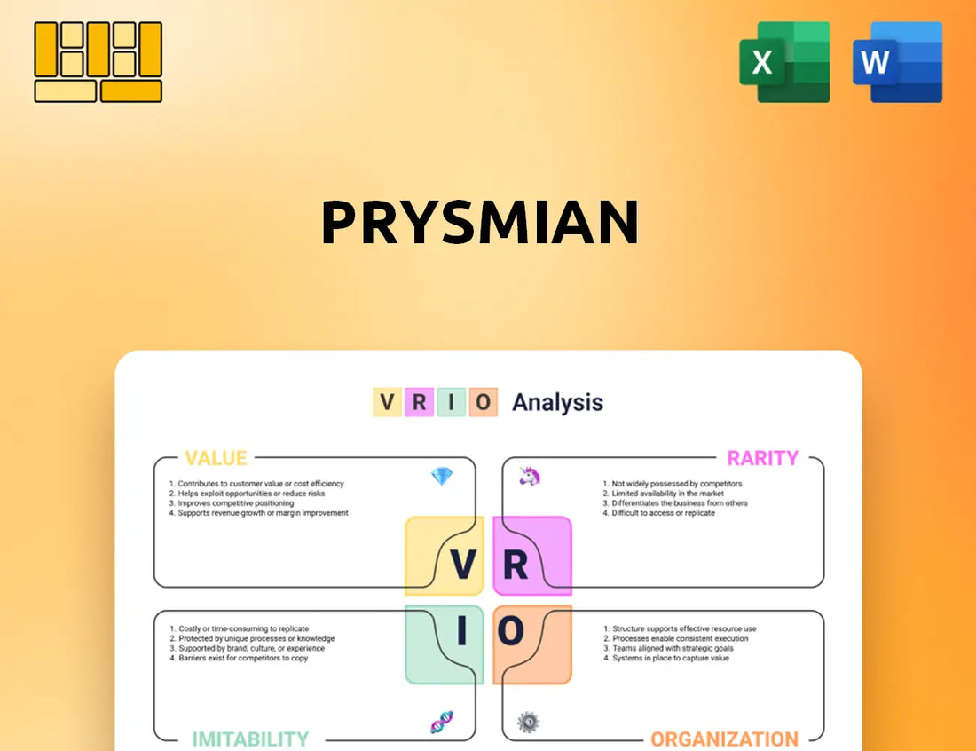 Prysmian VRIO Analysis
