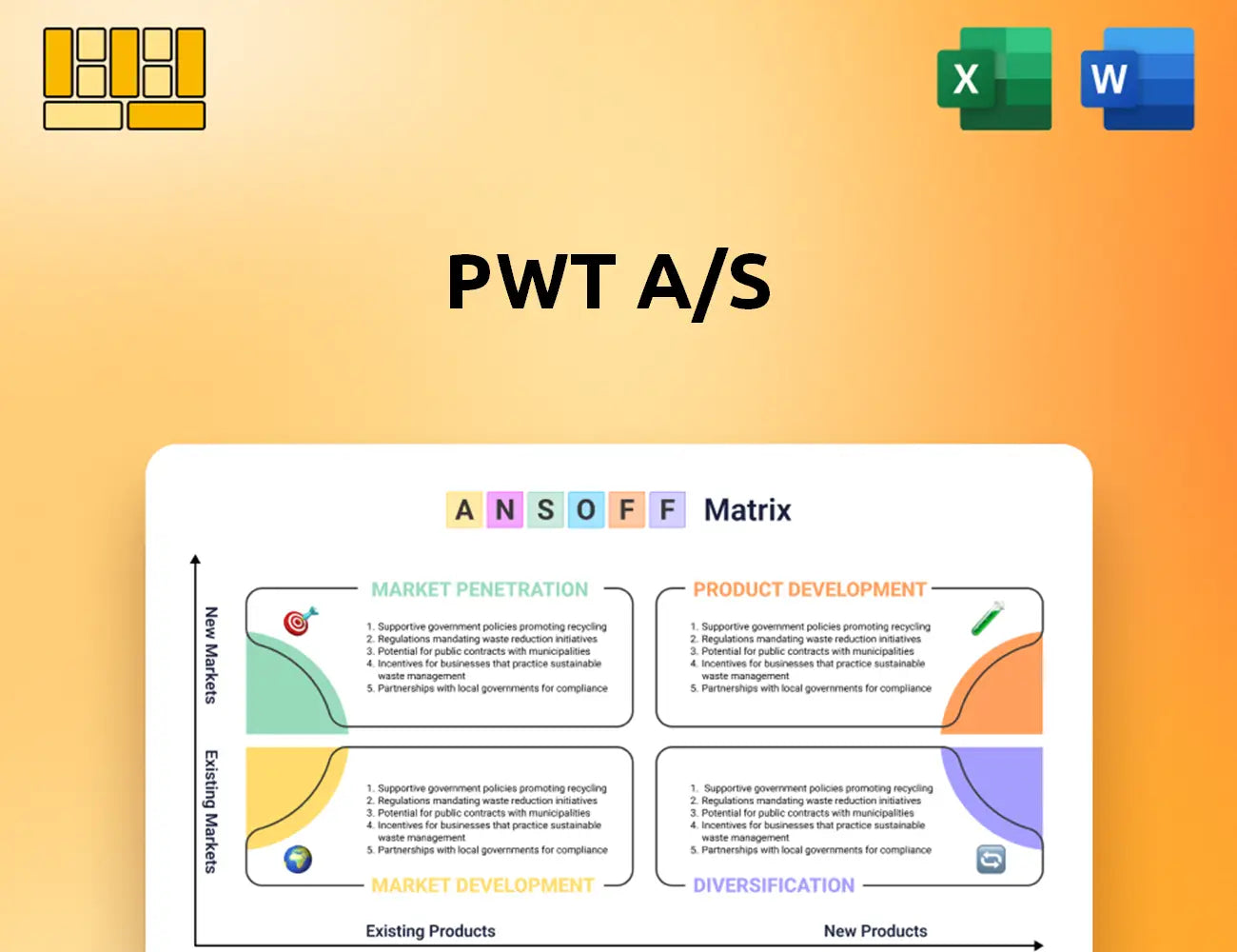 PWT A/S Ansoff Matrix