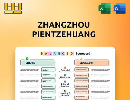 Zhangzhou Pientzehuang Pharmaceutical Balanced Scorecard