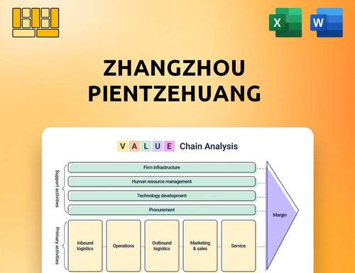 Zhangzhou Pientzehuang Pharmaceutical Value Chain Analysis