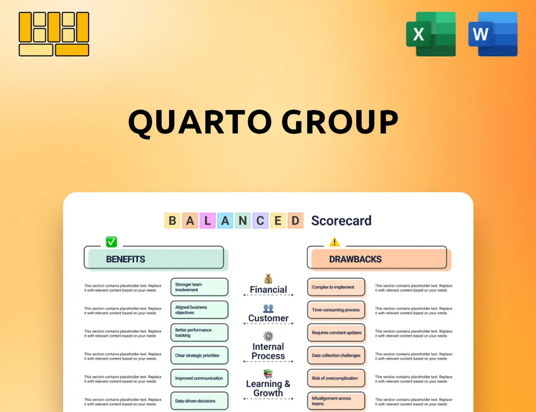 Quarto Group Balanced Scorecard