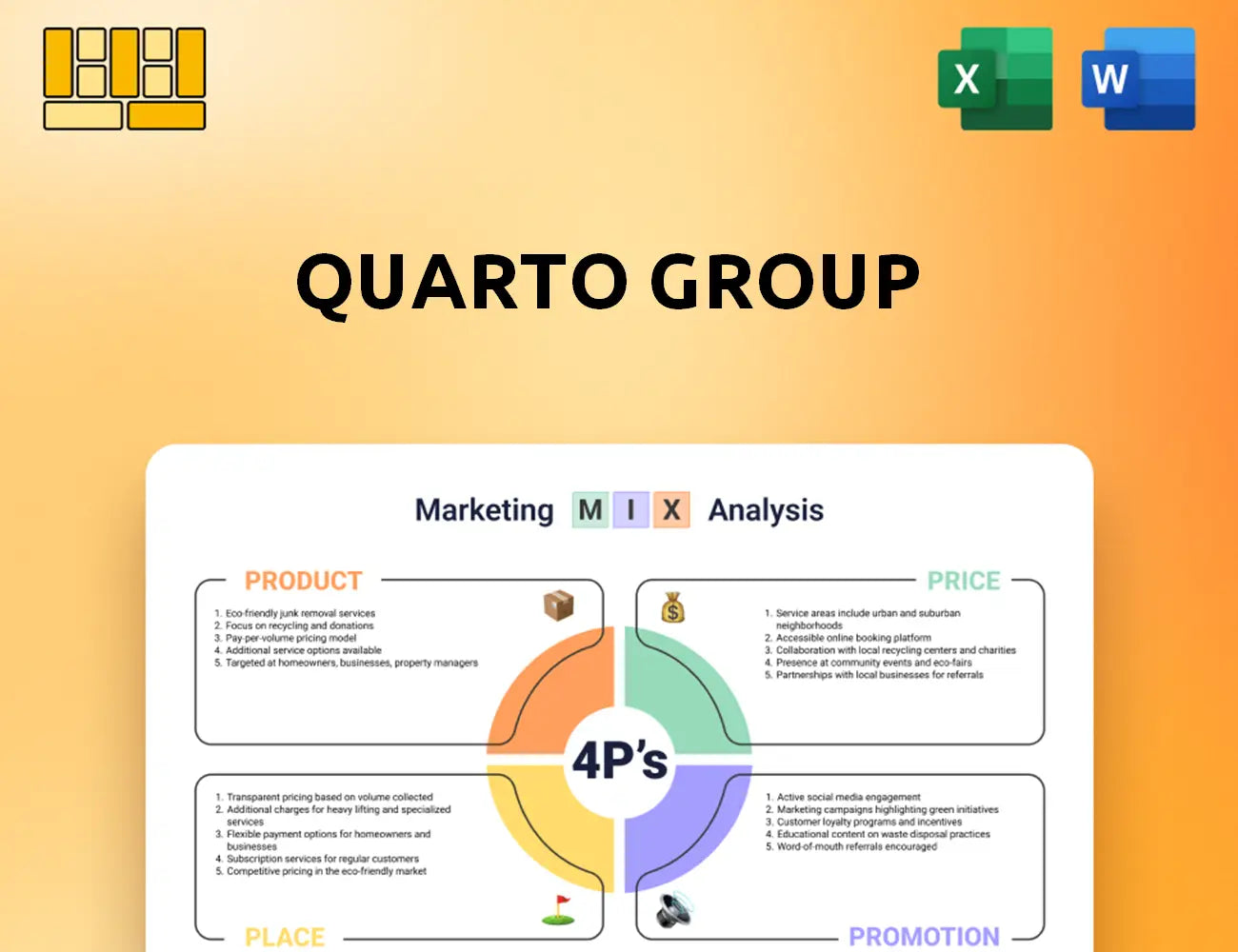 Quarto Group Marketing Mix