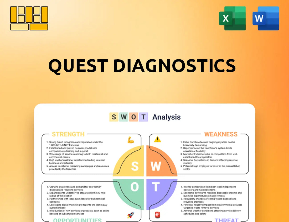 Quest Diagnostics SWOT Analysis