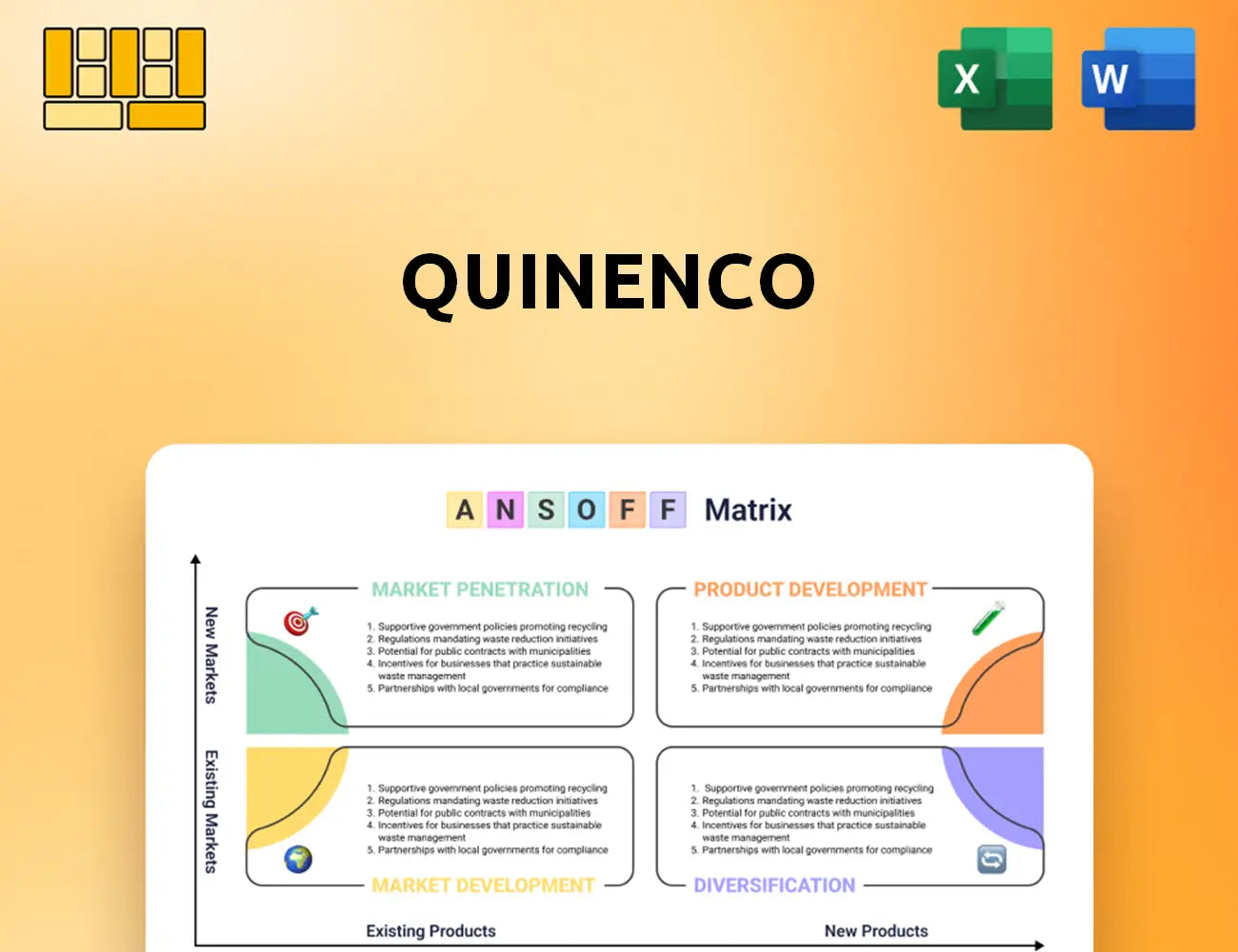 Quinenco Ansoff Matrix