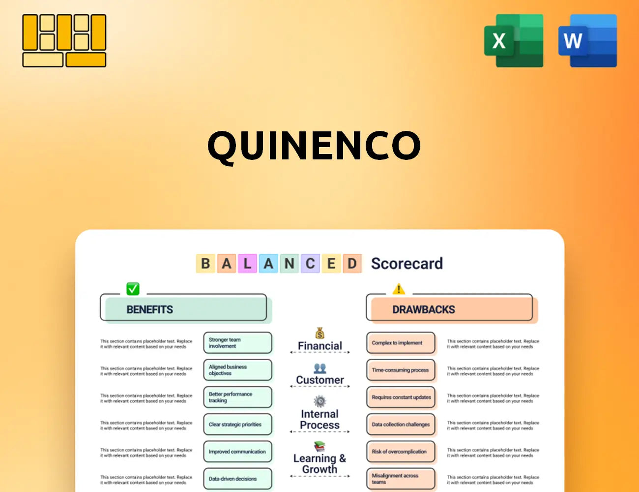 Quinenco Balanced Scorecard