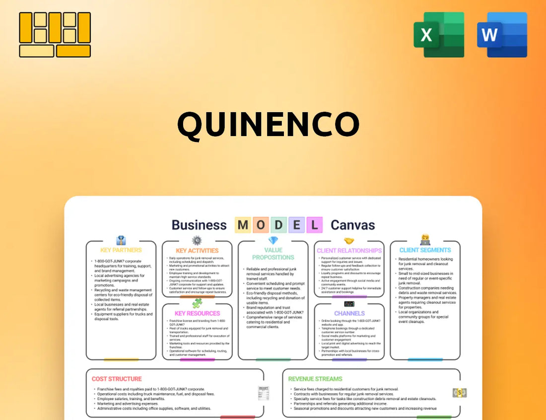 Quinenco Business Model Canvas