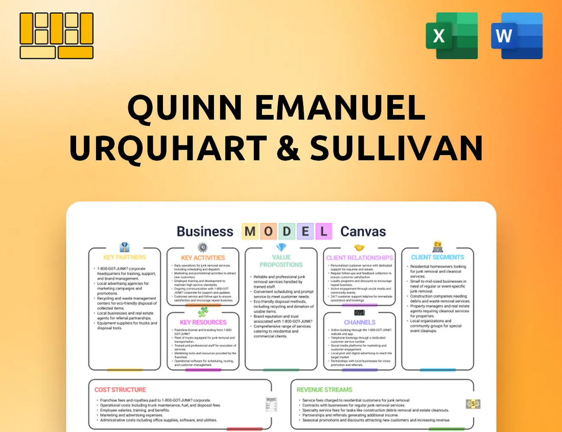 Quinn Emanuel Urquhart & Sullivan Business Model Canvas