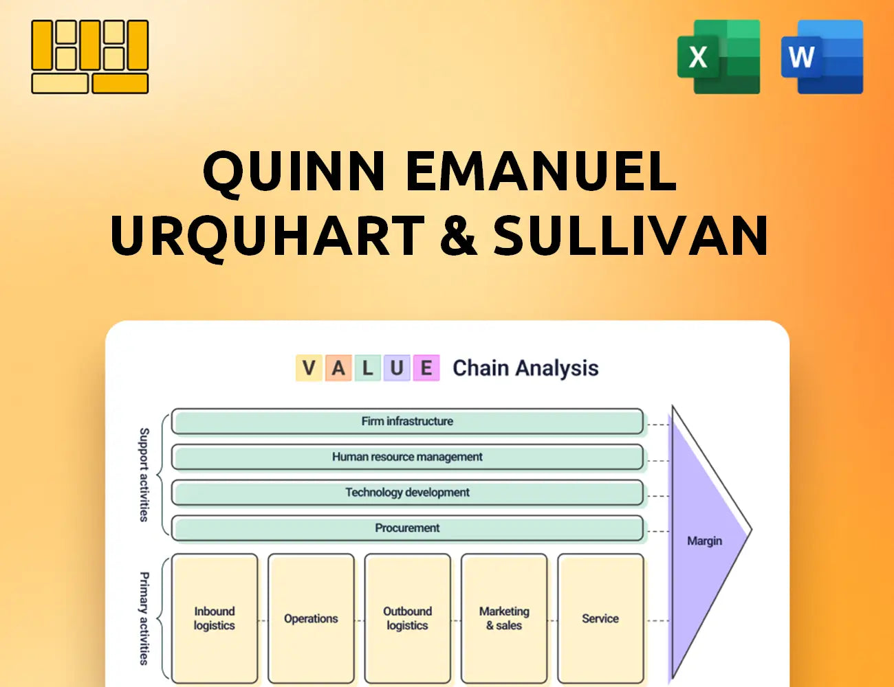 Quinn Emanuel Urquhart & Sullivan Value Chain Analysis