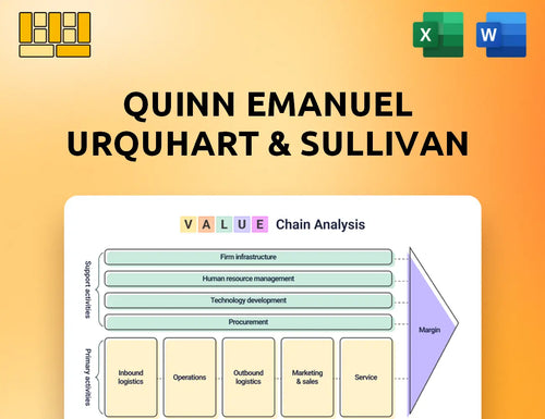 Quinn Emanuel Urquhart & Sullivan Value Chain Analysis