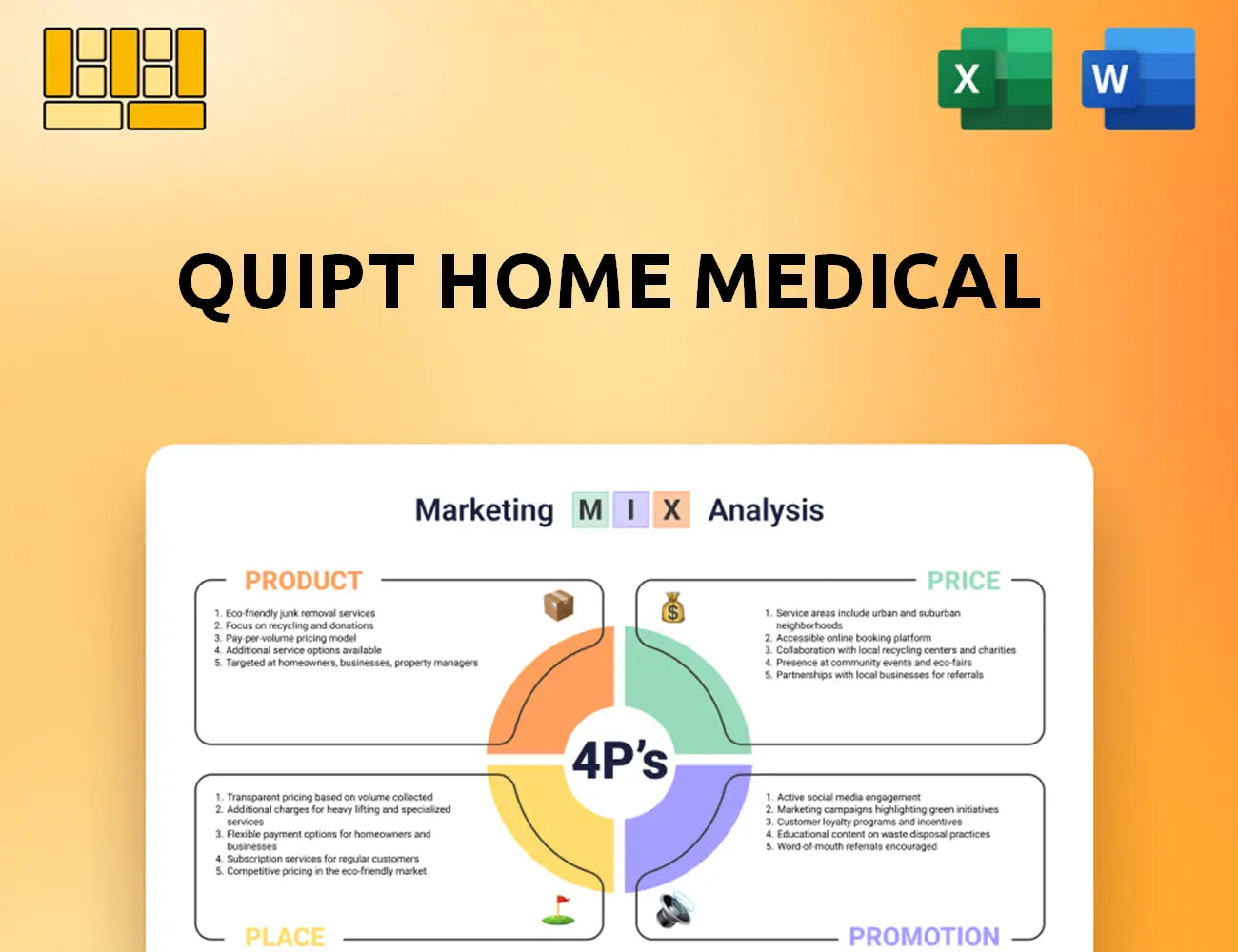 Quipt Home Medical Marketing Mix