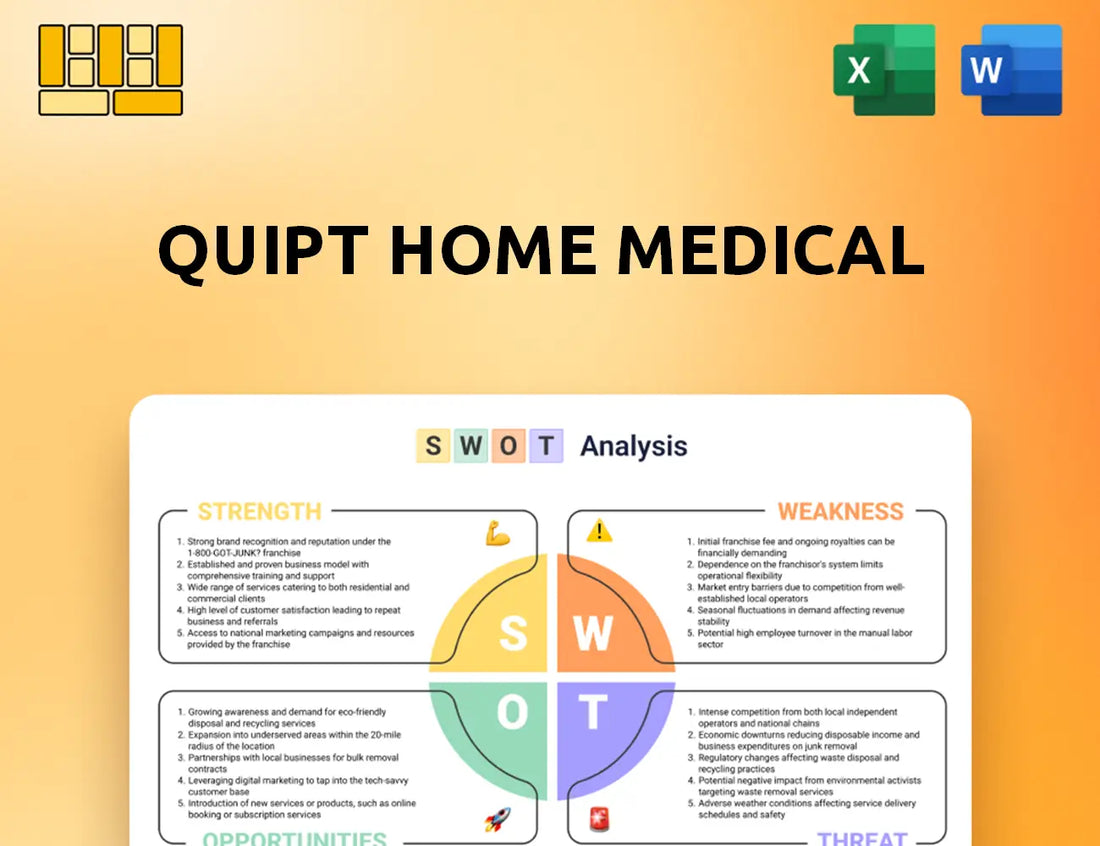 Quipt Home Medical SWOT Analysis