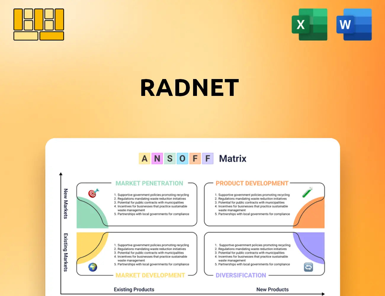 RadNet Ansoff Matrix