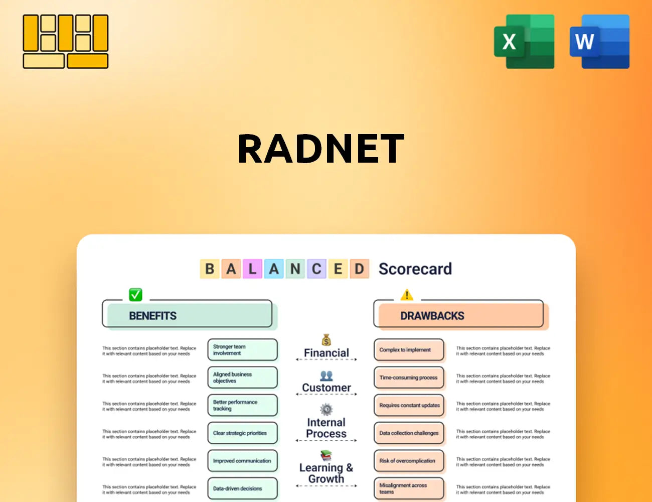 RadNet Balanced Scorecard