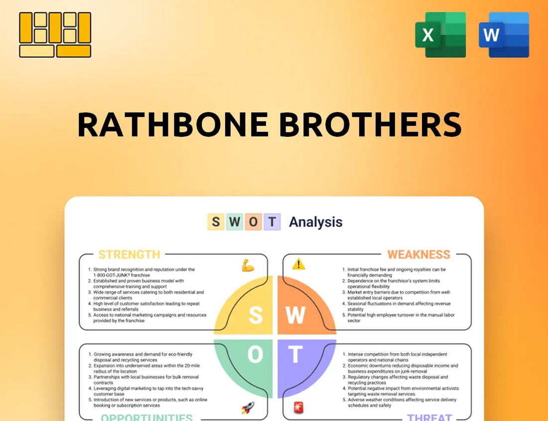 Rathbone Brothers SWOT Analysis