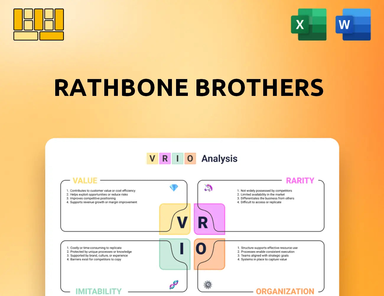 Rathbone Brothers VRIO Analysis