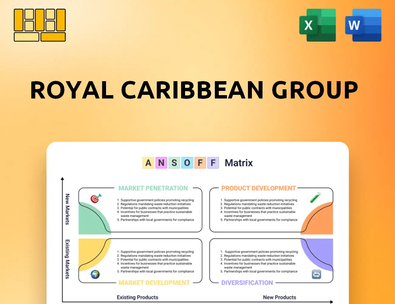Royal Caribbean Group Ansoff Matrix