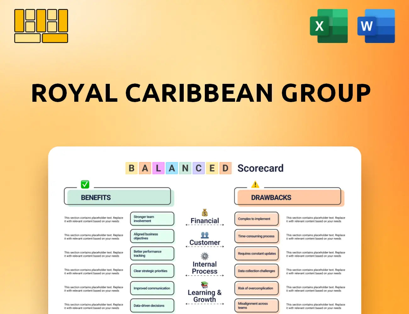 Royal Caribbean Group Balanced Scorecard