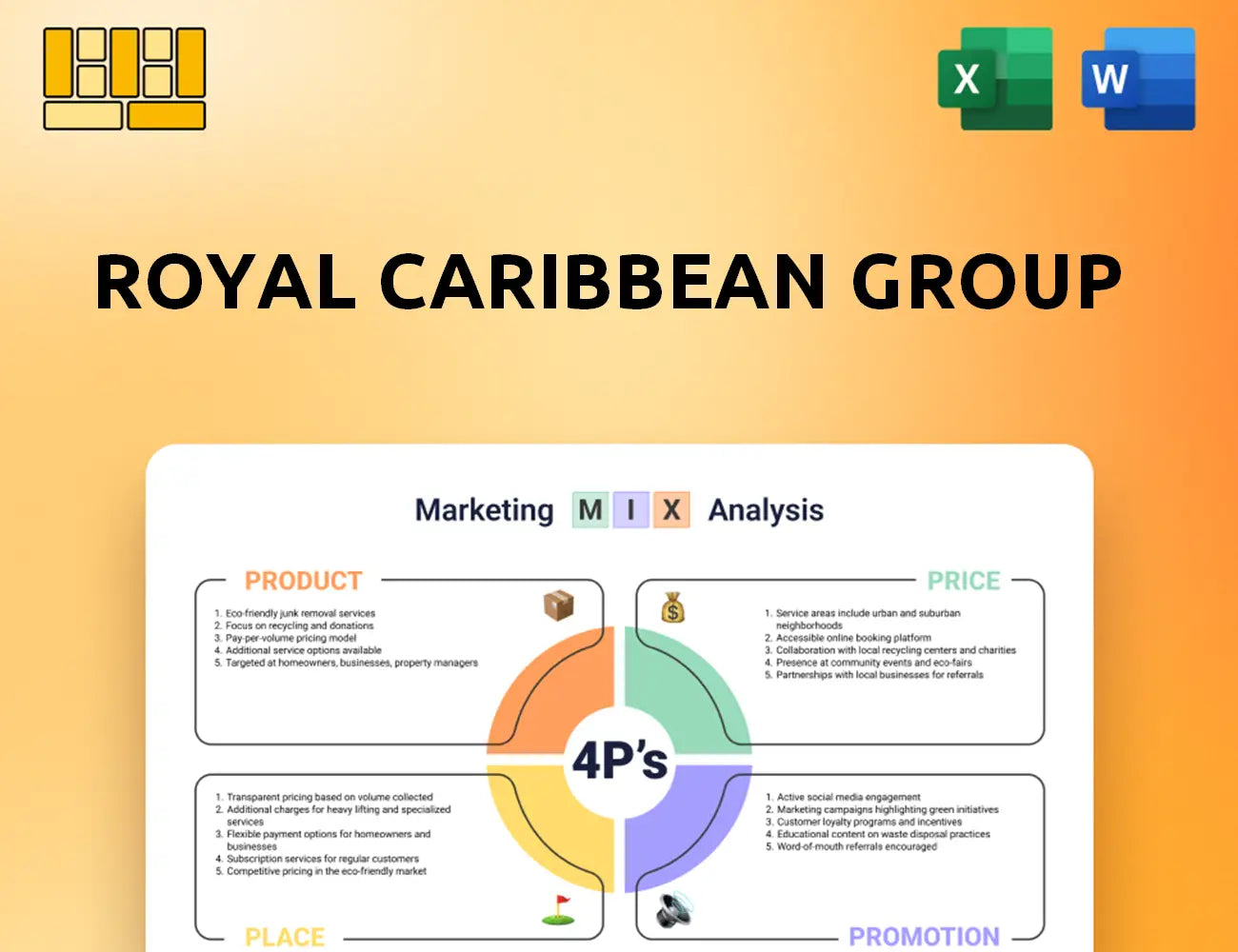 Royal Caribbean Group Marketing Mix